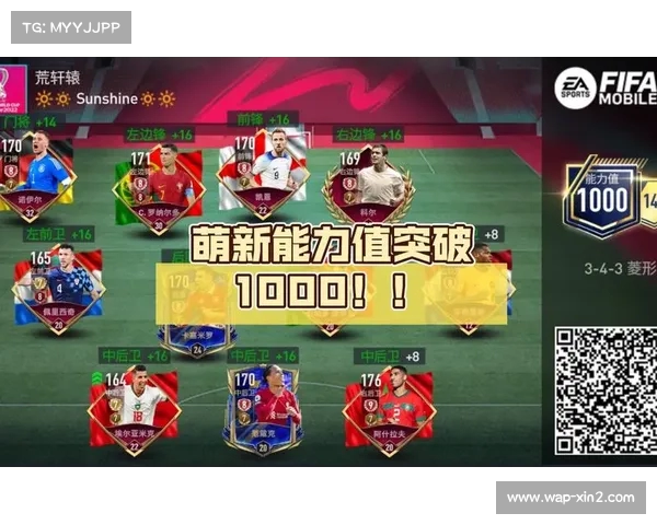 揭秘FIFA足球世界每日积分获取方法与消费策略分析 揭秘FIFA足球世界每日积分获取方法与消费策略分析