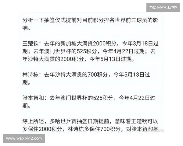 欧洲杯抽签仪式回顾与世界杯小组赛抽签规则深度解析 欧洲杯抽签仪式回顾与世界杯小组赛抽签规则深度解析