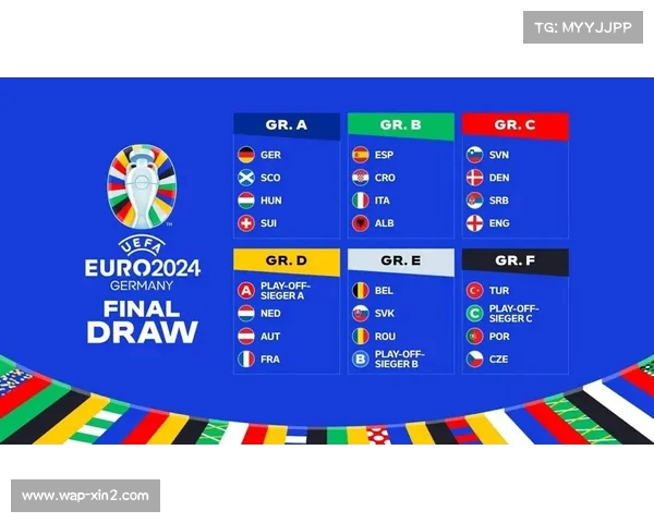 2024欧洲杯最新大名单发布支持的国家球员名单解析 2024欧洲杯最新大名单发布支持的国家球员名单解析