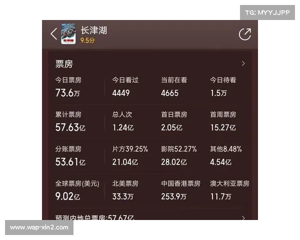 前英格兰球星特里炒房致富成功实现财富自由收获1.65亿元利润